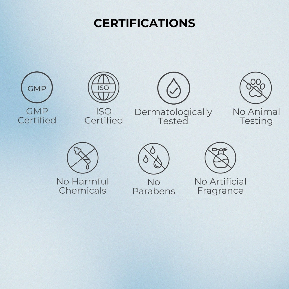 Screen Protection Gel