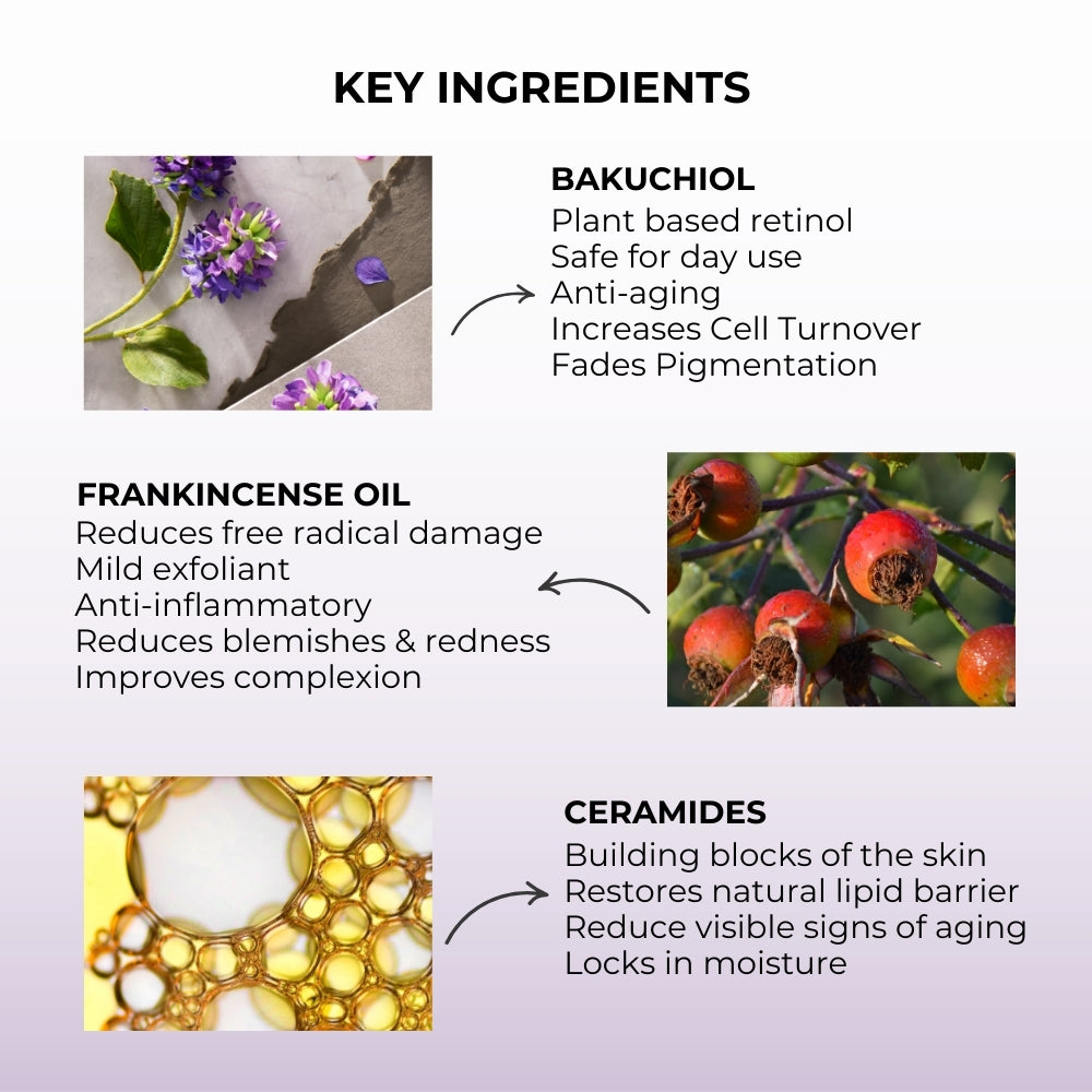 Silk Skin Moisturizer