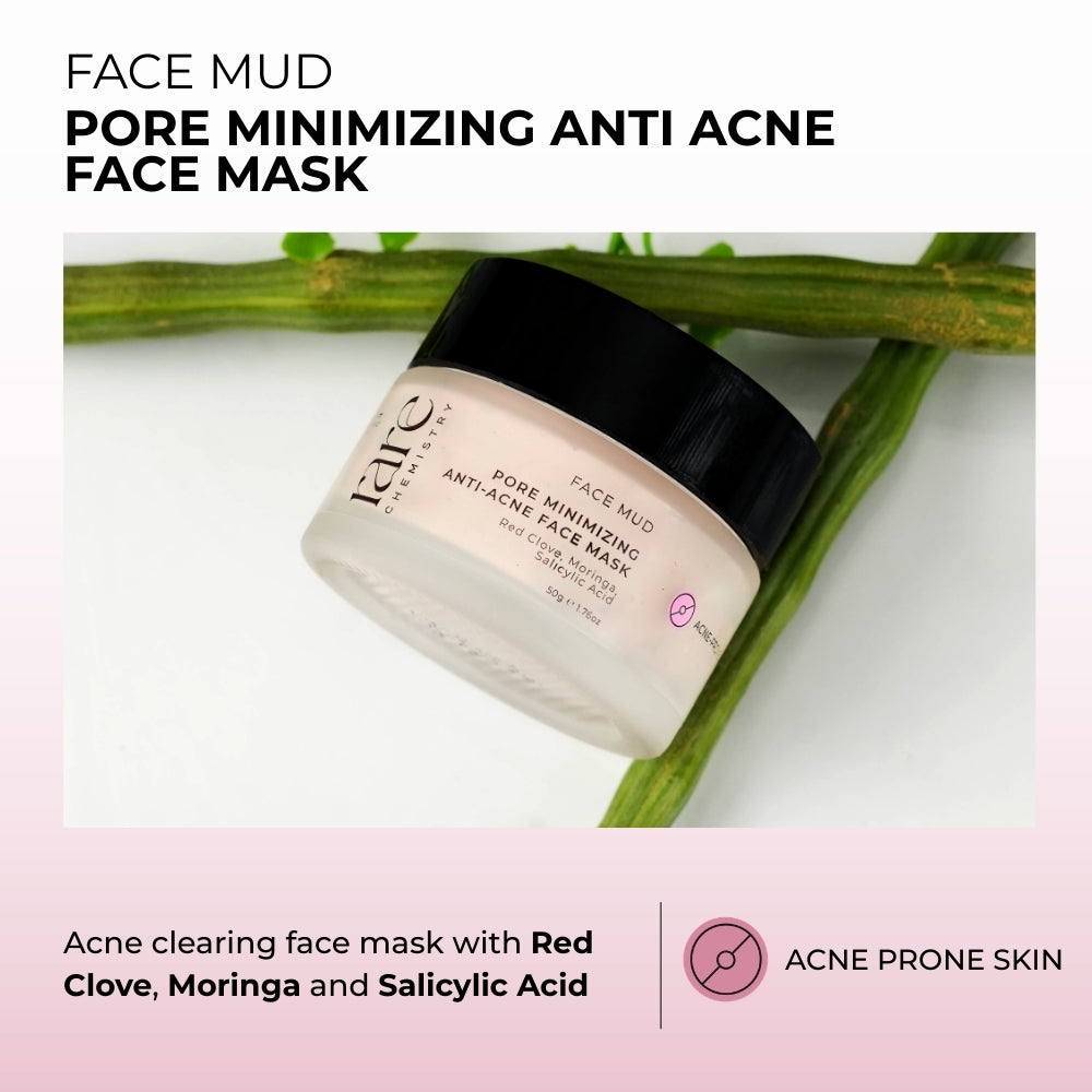 Pore Minimizing Anti Acne Face Mask