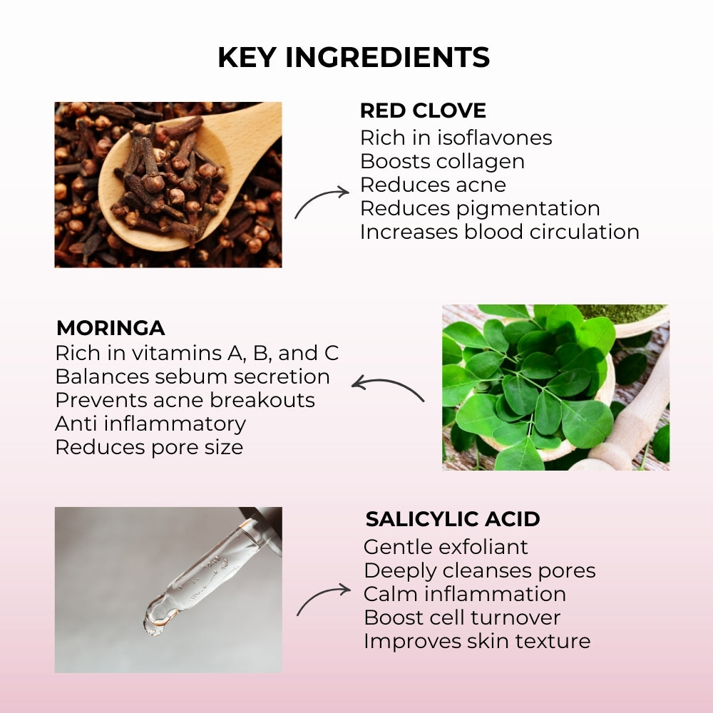 Pore Minimizing Anti Acne Face Mask