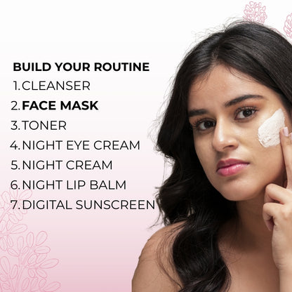 Pore Minimizing Anti Acne Face Mask