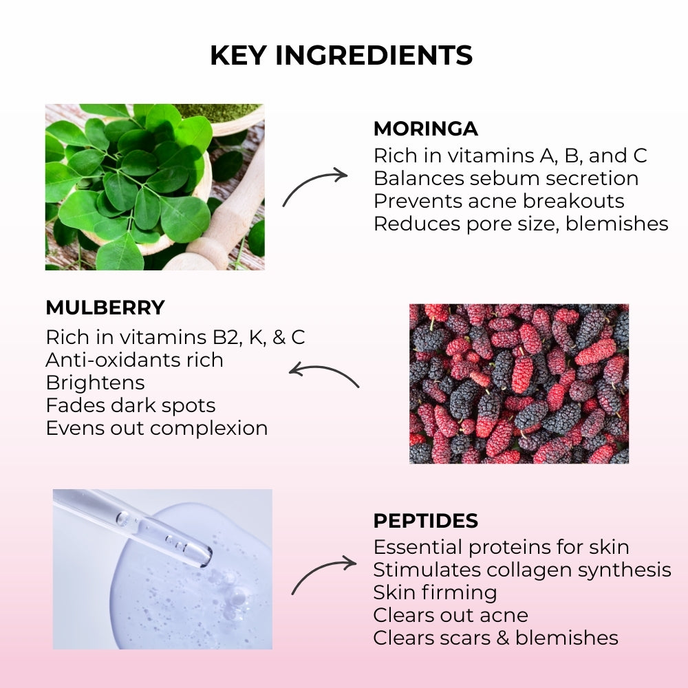 Dewy Skin Gel Moisturizer