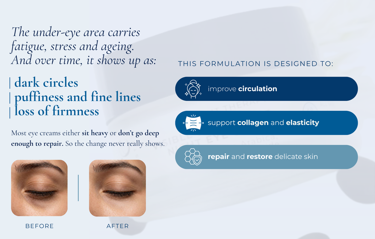 Visible Difference Night Eye Cream