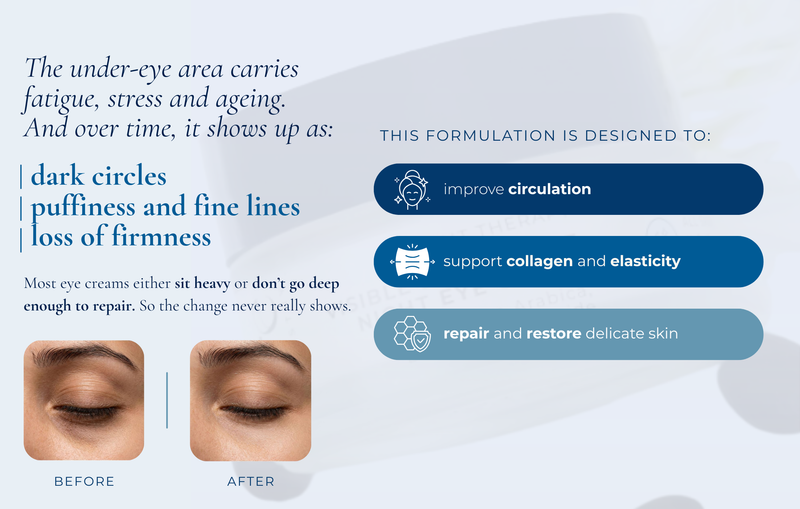 Visible Difference Night Eye Cream