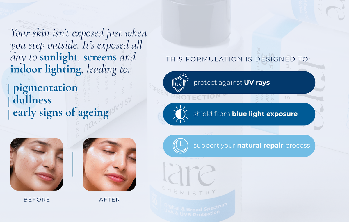 Screen Protection Gel