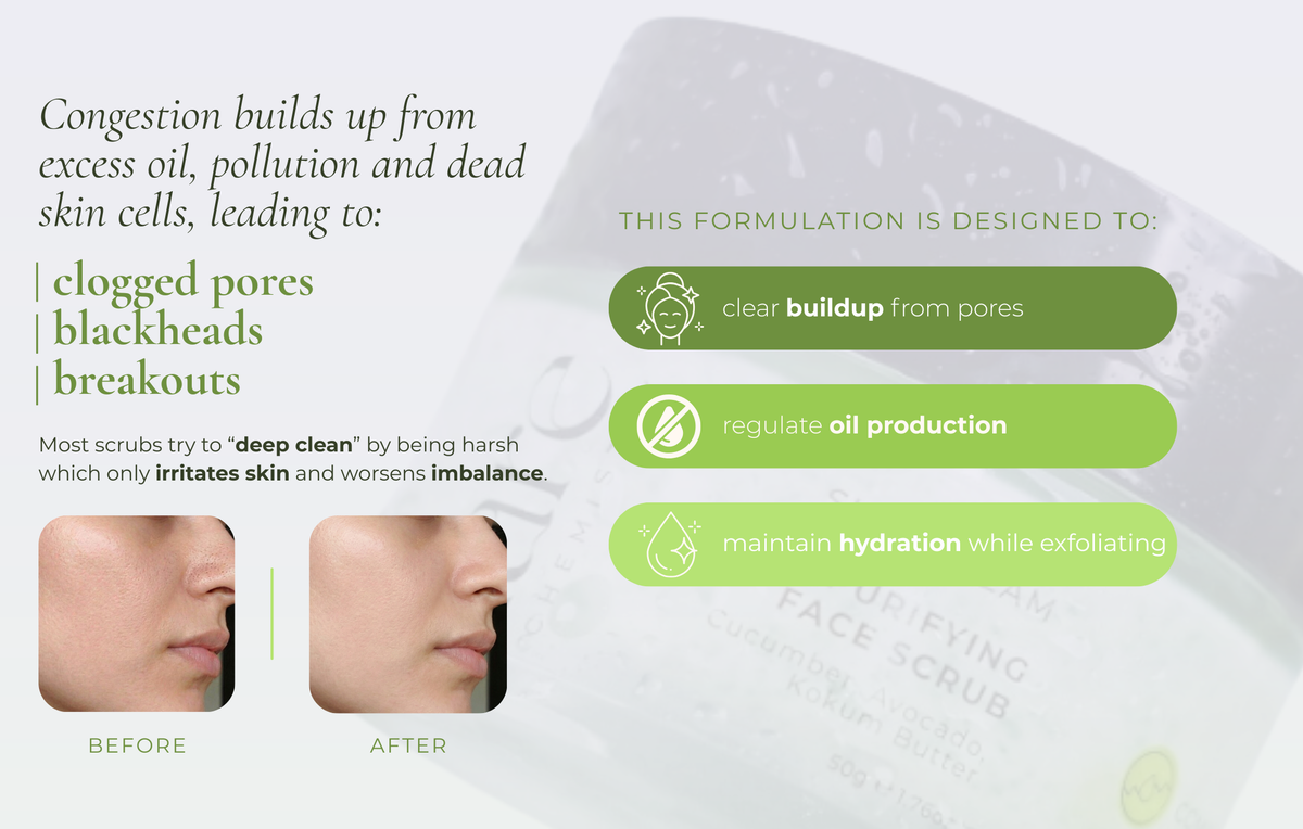 Purifying Face Scrub