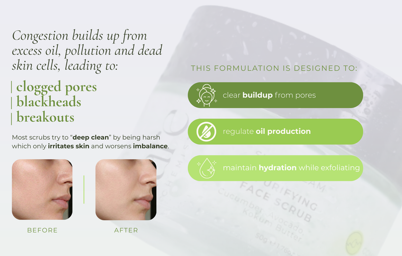 Purifying Face Scrub