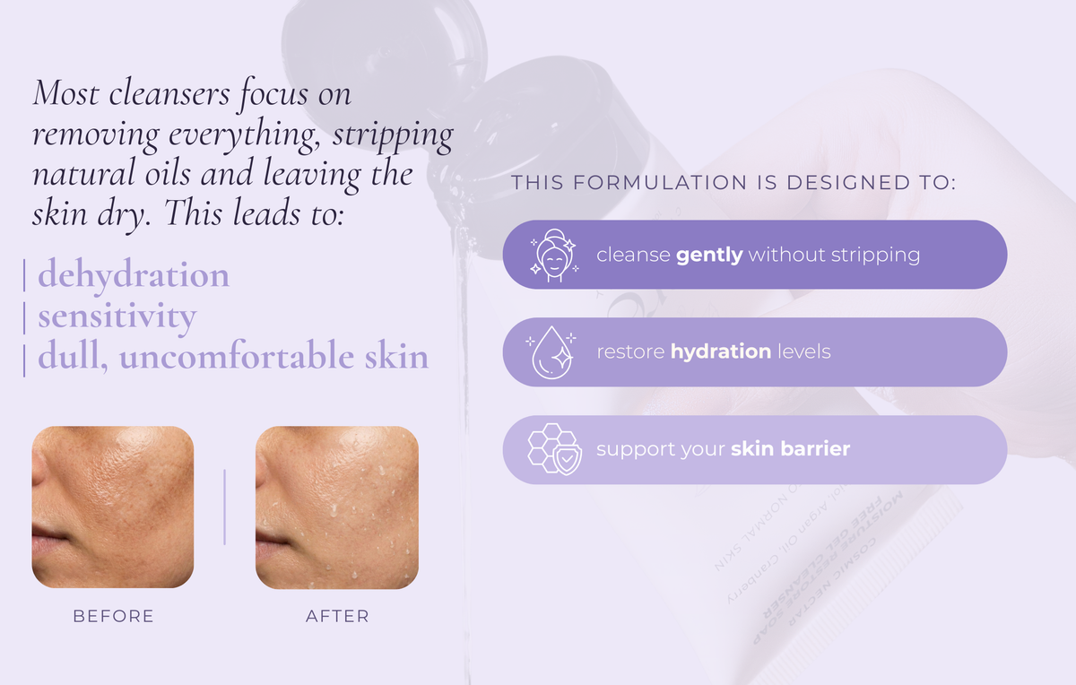 Moisture Restore Soap Free Gel Cleanser
