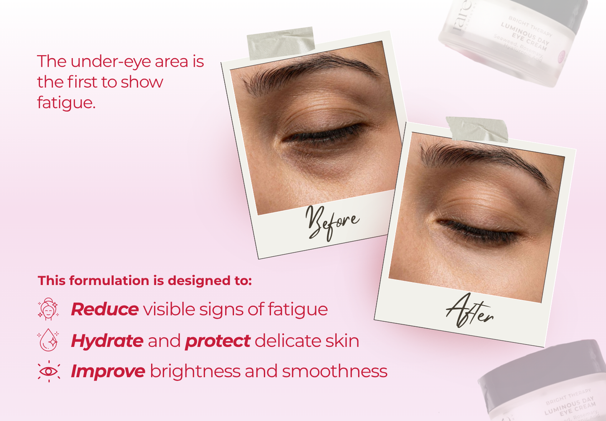 Luminous Day Eye Cream