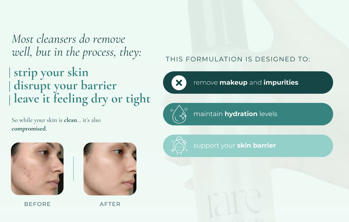 Dewy Glow Micellar Water