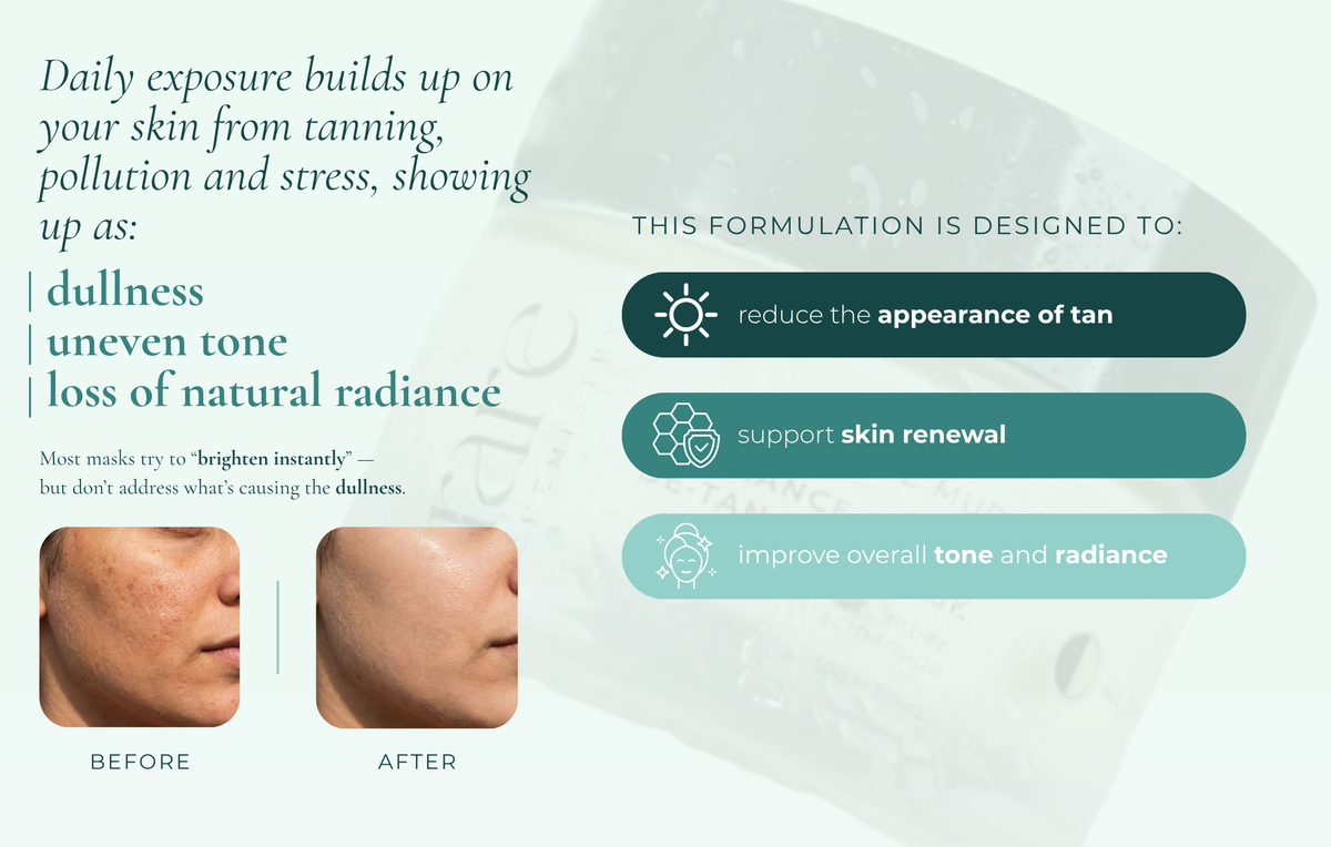 Radiance Boost DeTan Face Mask