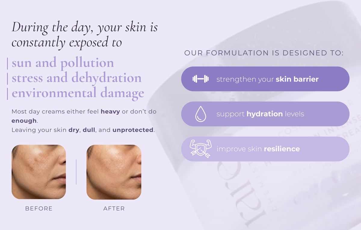 Hydration Intense Day Cream