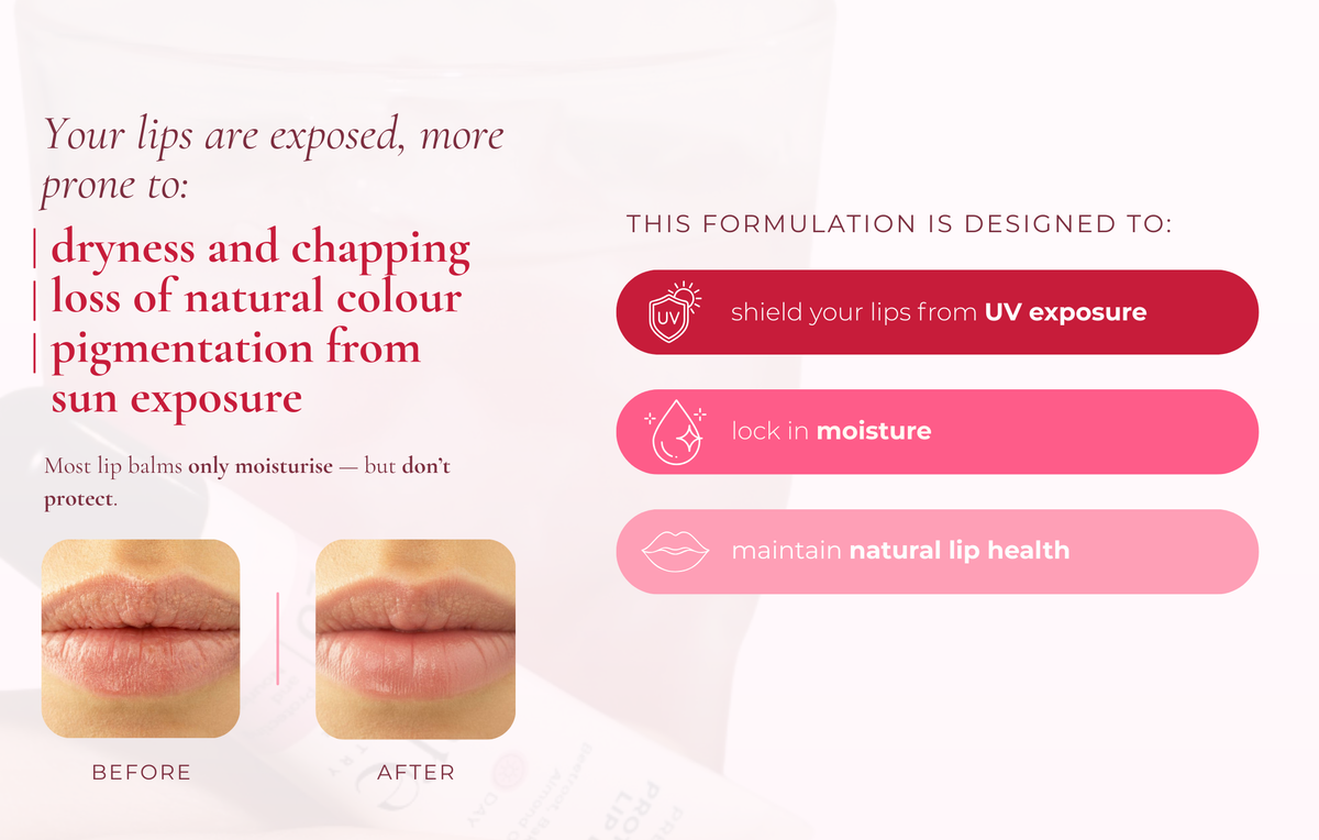 Protecting Lip Balm