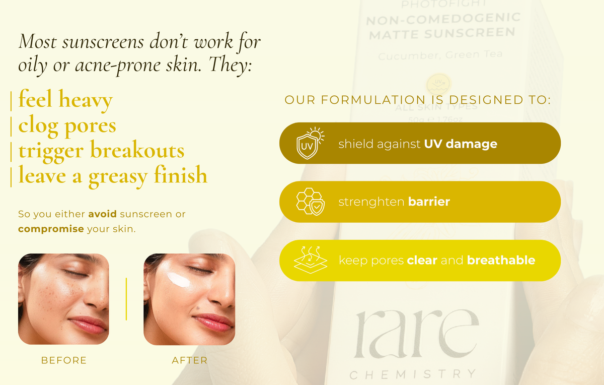 Non-Comedogenic Matte Sunscreen SPF50