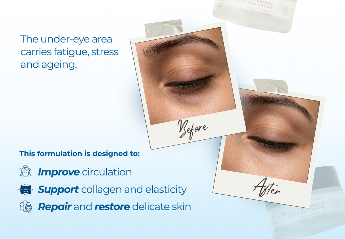 Visible Difference Night Eye Cream