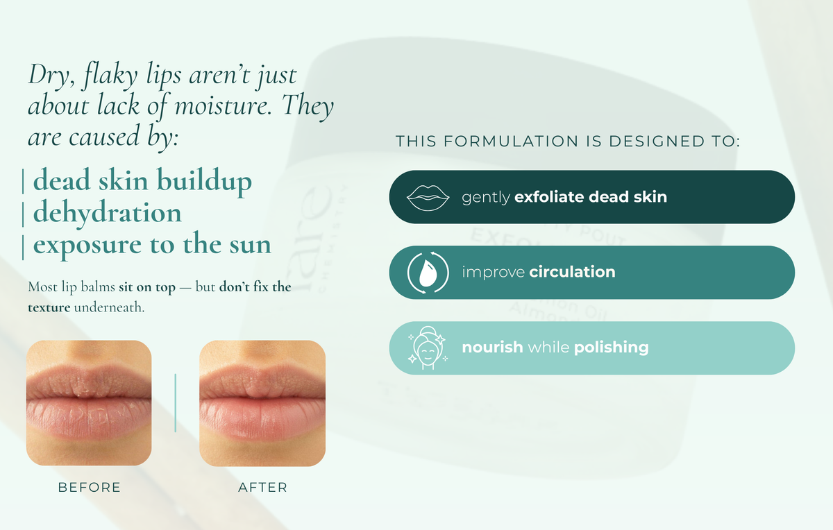 Exfoliating Lip Scrub