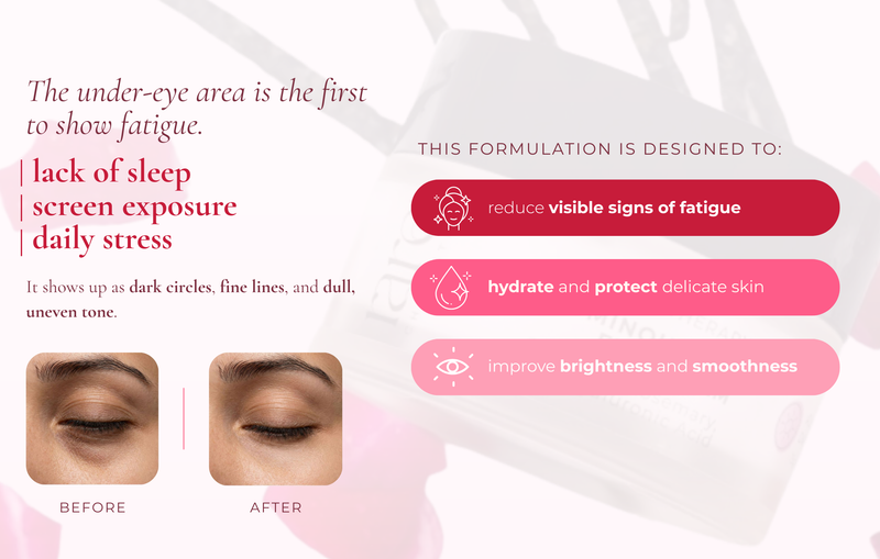 Luminous Day Eye Cream