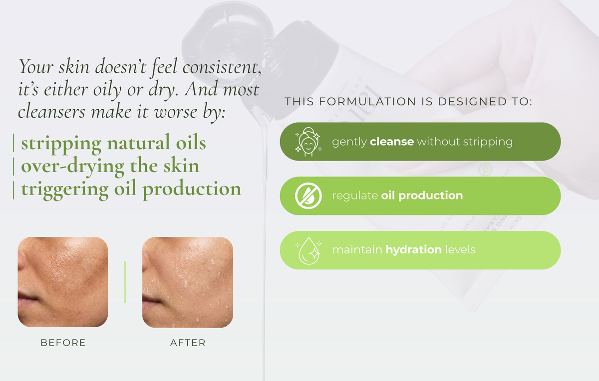 Balancing Soap Free Gel Cleanser