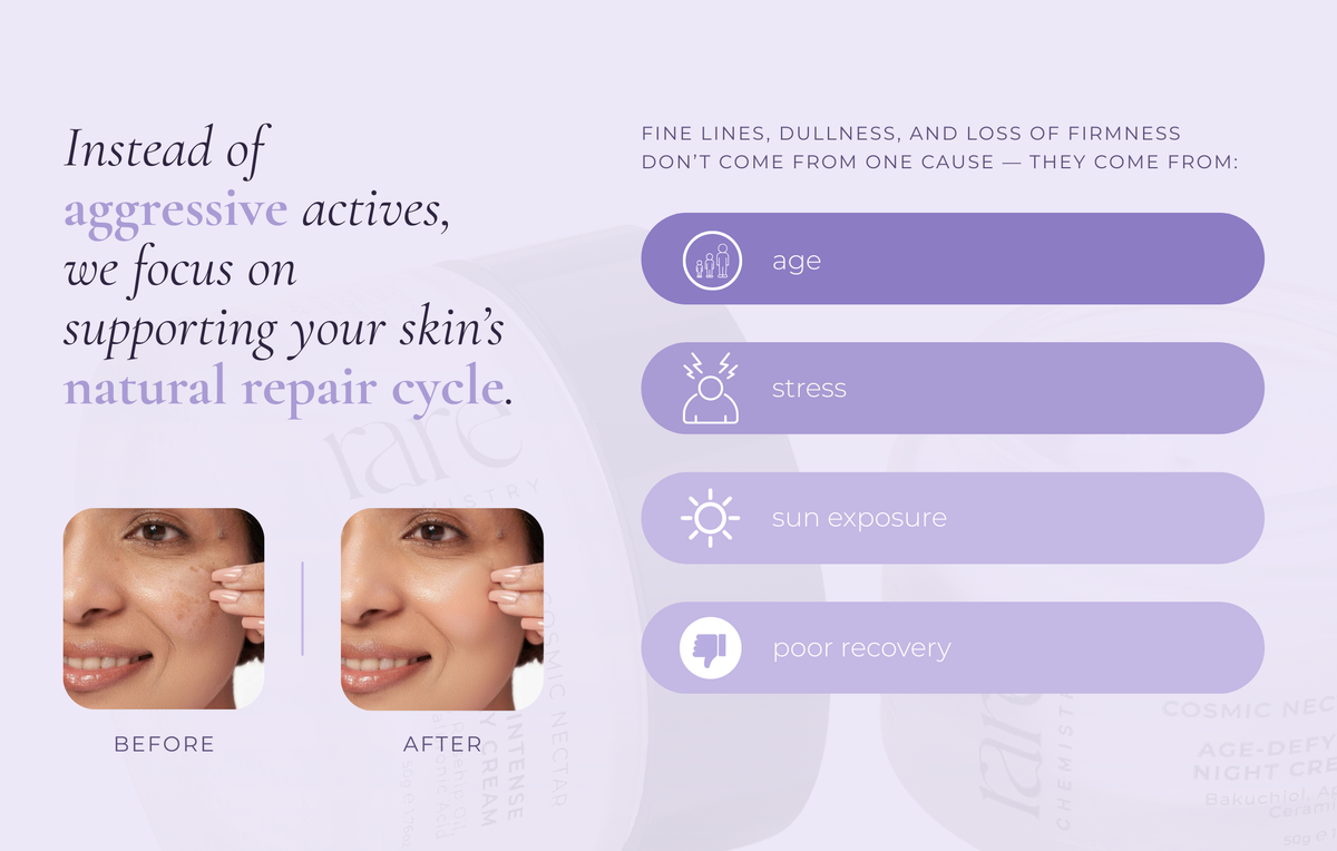 Age-Defying Night Cream