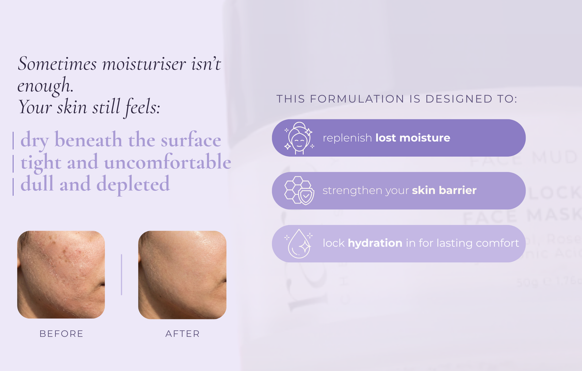 Moisture Lock Face Mask