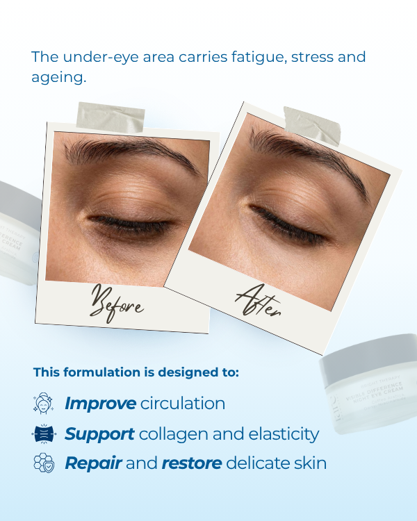 Visible Difference Night Eye Cream