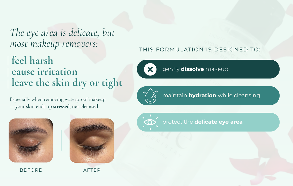 Hydrating Eye Makeup Remover
