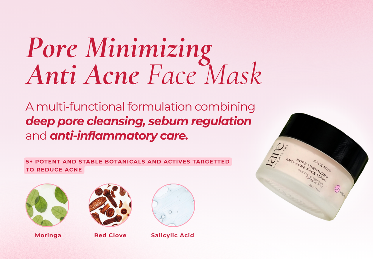 Pore Minimizing Anti Acne Face Mask
