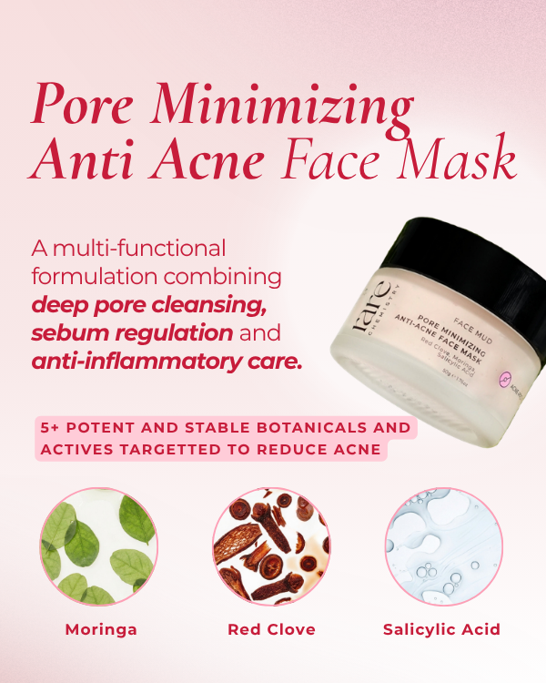 Pore Minimizing Anti Acne Face Mask