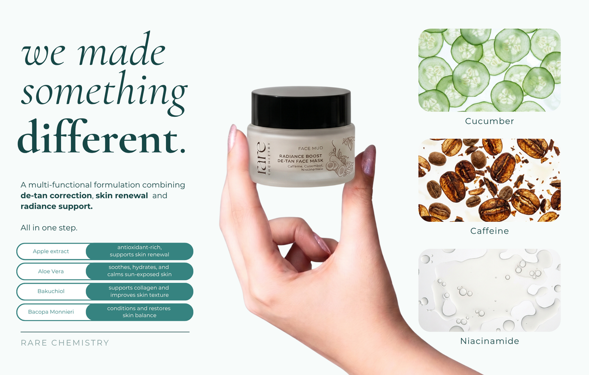 Radiance Boost DeTan Face Mask