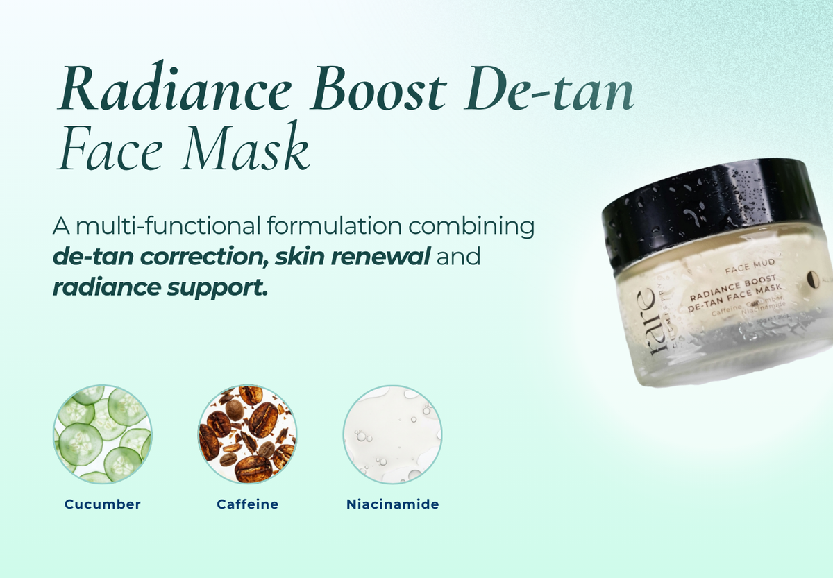 Radiance Boost DeTan Face Mask