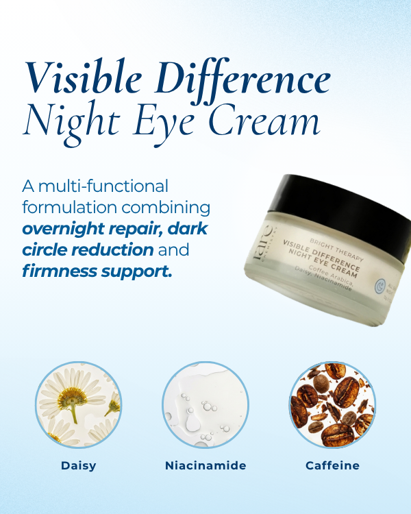 Visible Difference Night Eye Cream