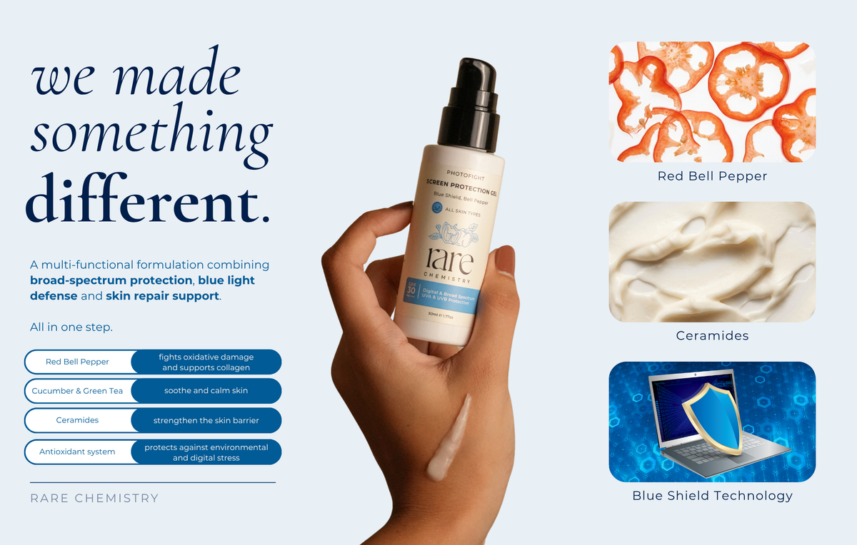 Screen Protection Gel