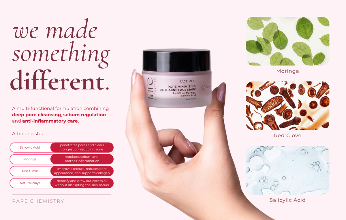 Pore Minimizing Anti Acne Face Mask