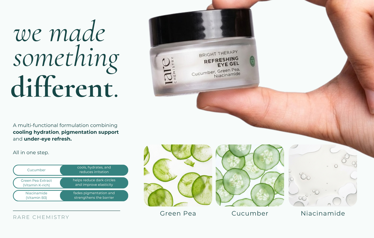 Refreshing Eye Gel