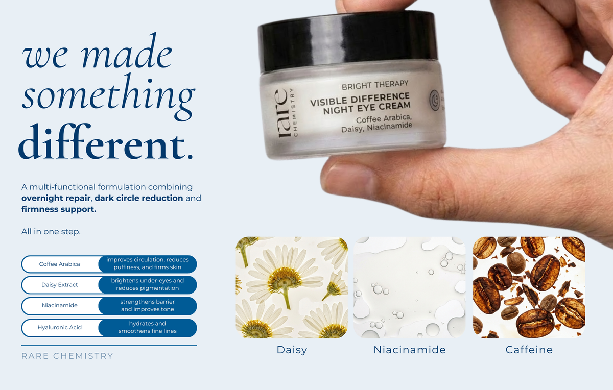 Visible Difference Night Eye Cream