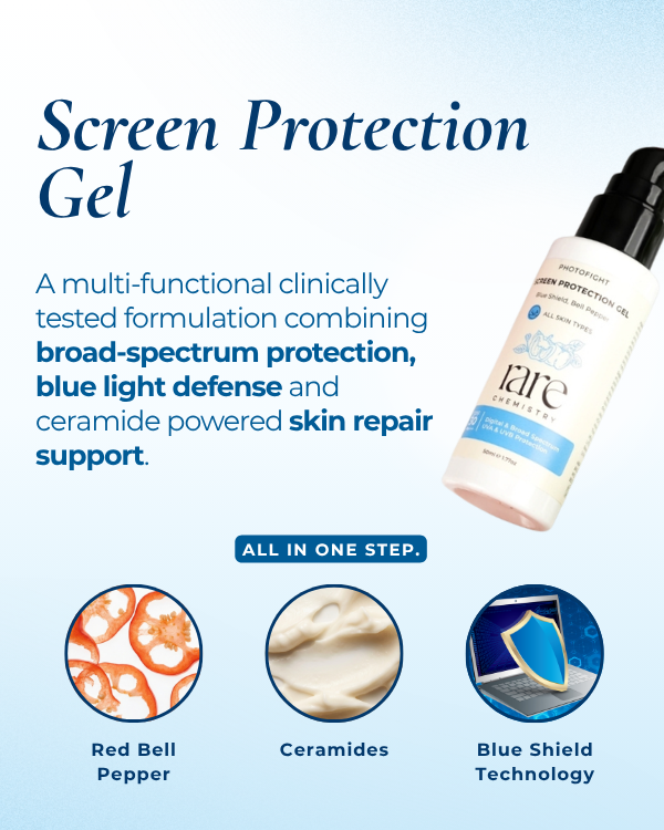 Screen Protection Gel