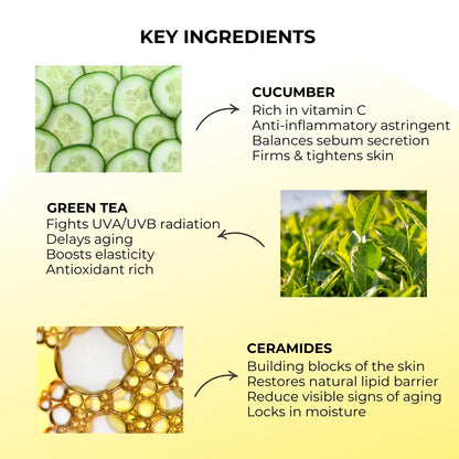 Non-Comedogenic Matte Sunscreen SPF 50