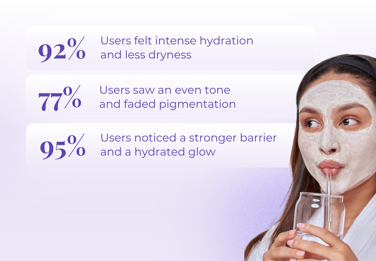 Moisture Lock Face Mask