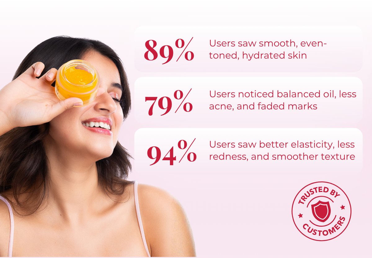 Blemish Rescue Night Gel