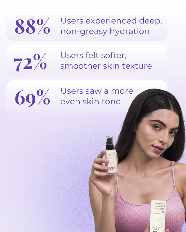 Silk Skin Moisturizer