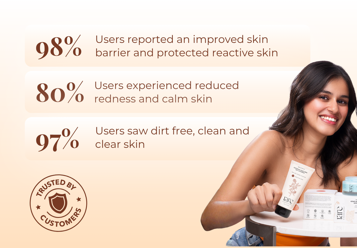 Soothing Soap Free Gel Cleanser