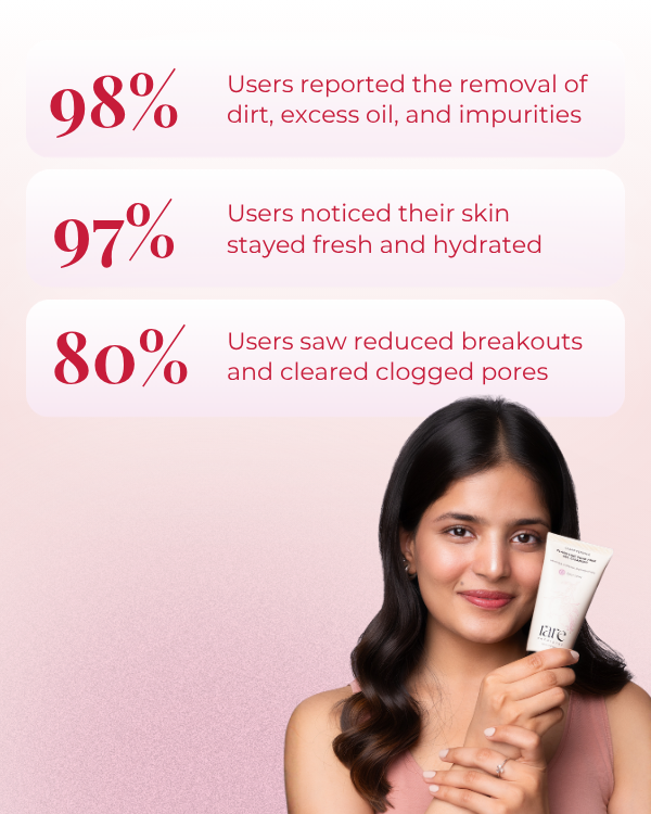 Clarifying Soap Free Gel Cleanser