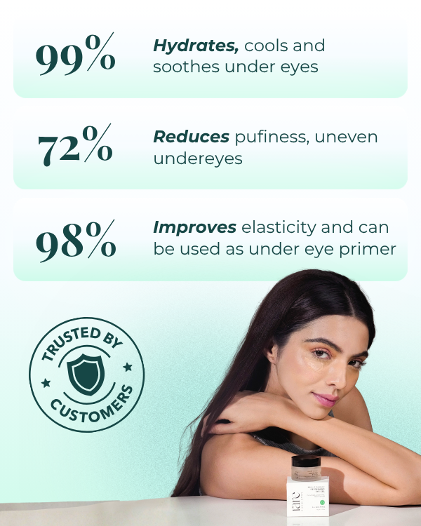 Refreshing Eye Gel