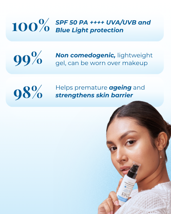 Screen Protection Gel