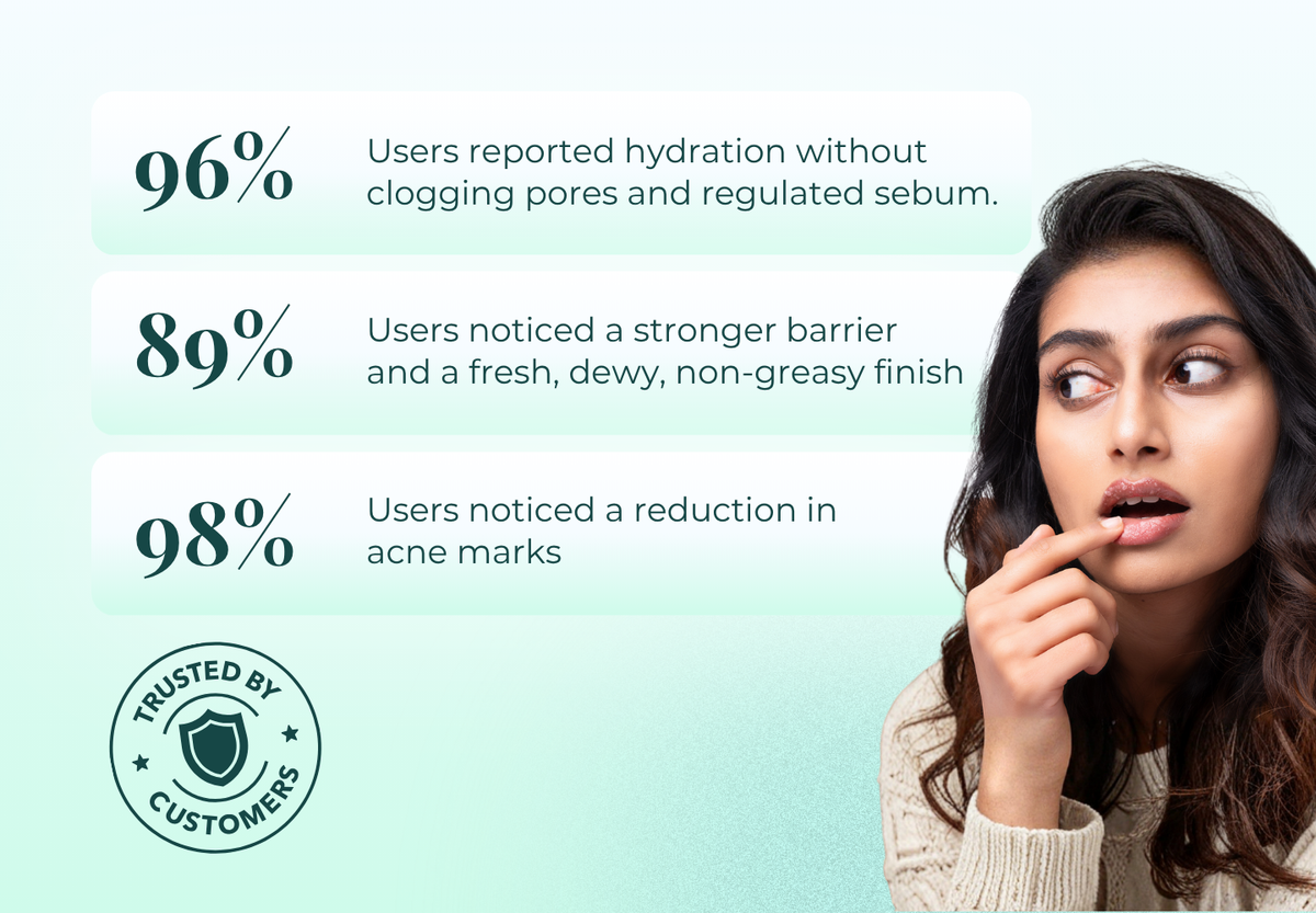 Exfoliating Lip Scrub