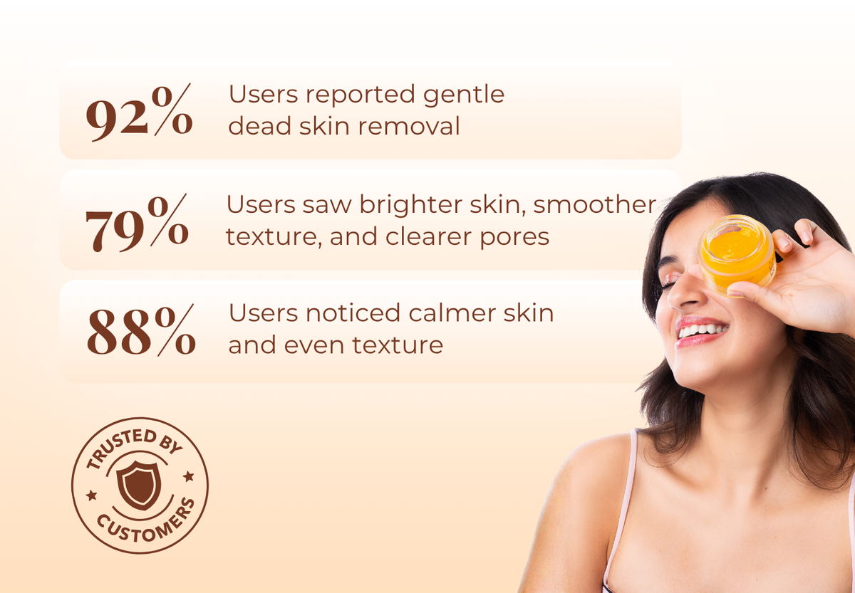 Gentle Exfoliating Face Scrub