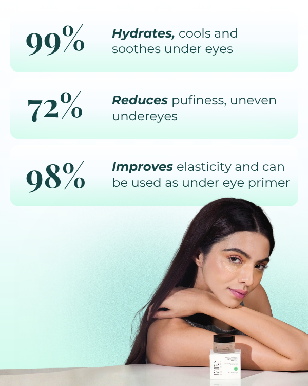 Refreshing Eye Gel