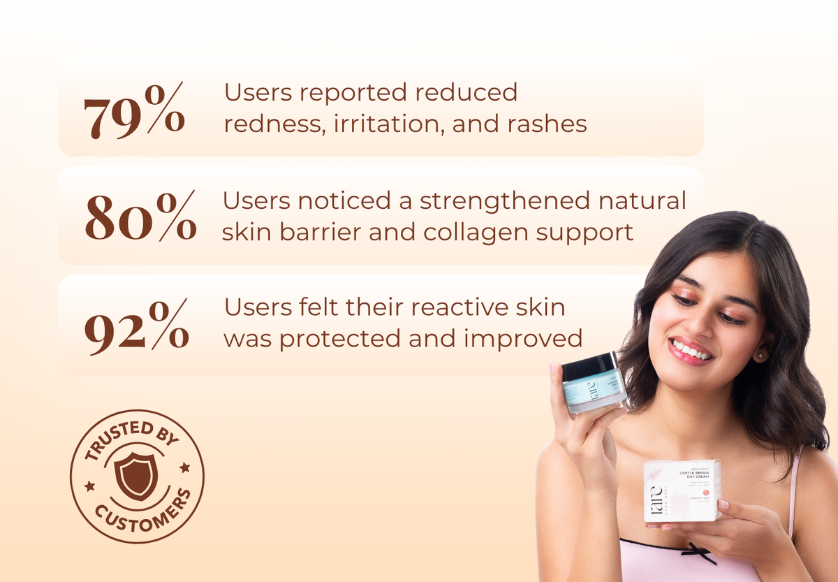 Gentle Repair Day Cream