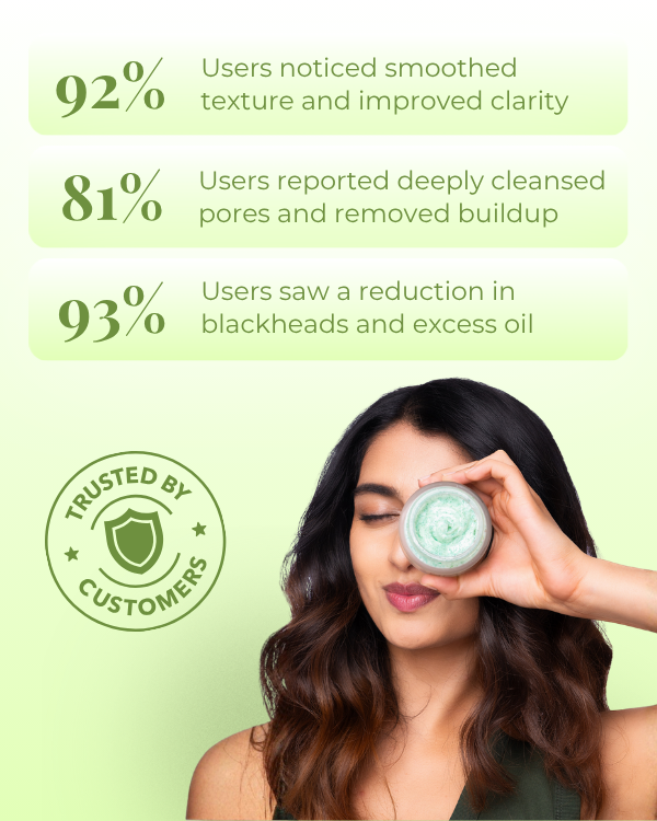 Purifying Face Scrub