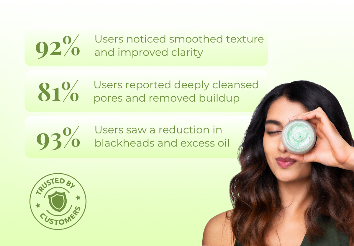 Purifying Face Scrub